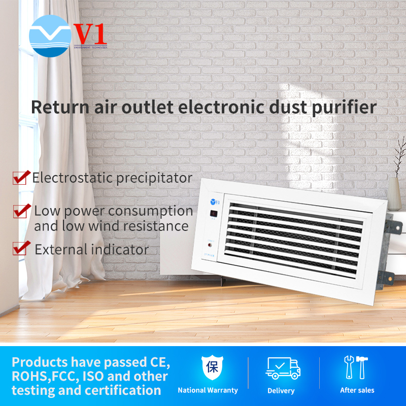 Return air outlet electronic dust purifier