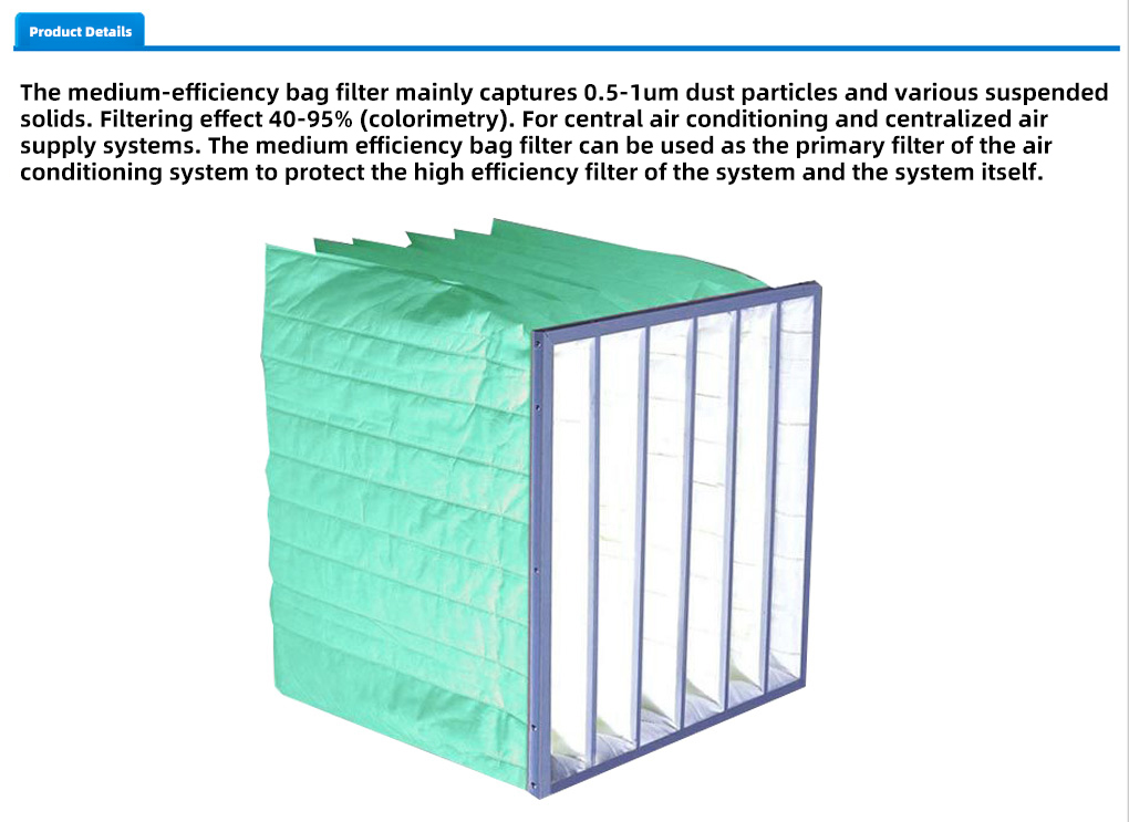 Medium efficiency bag filter